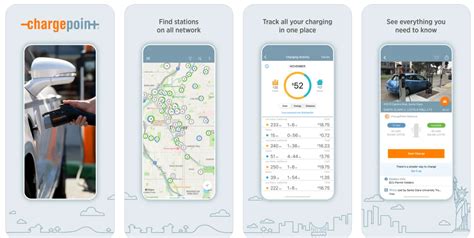 plugshare|plugshare vs chargepoint.